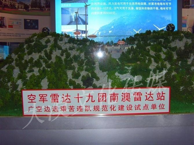 军事仿真模型